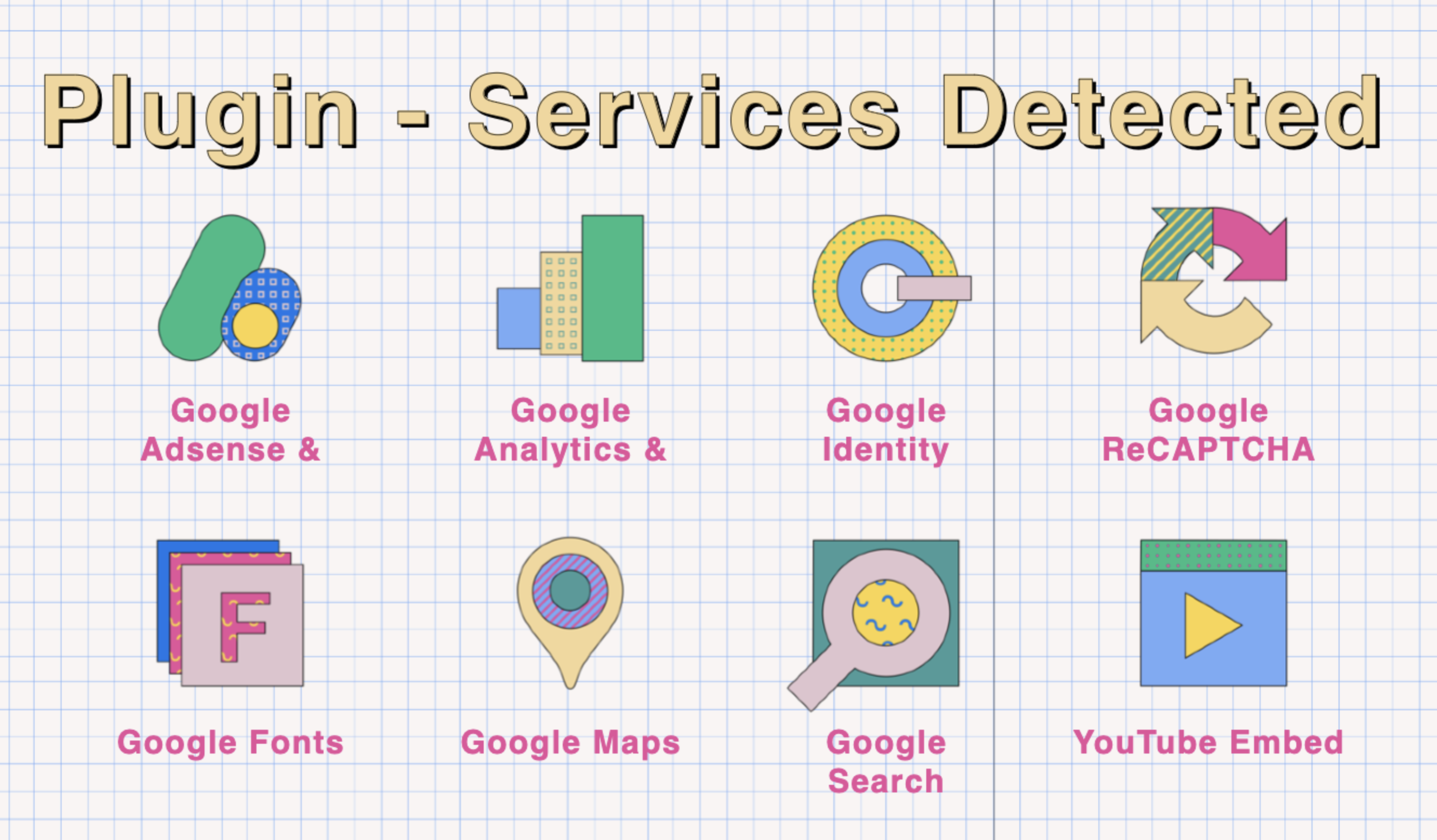 Google services